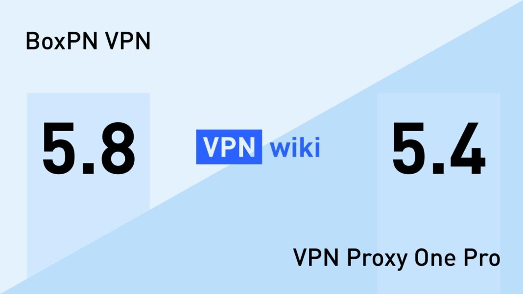 pět