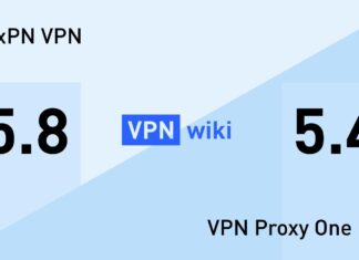 Porovnali jsme BoxPN VPN vs VPN Proxy One Pro: Která VPN vyhrála?